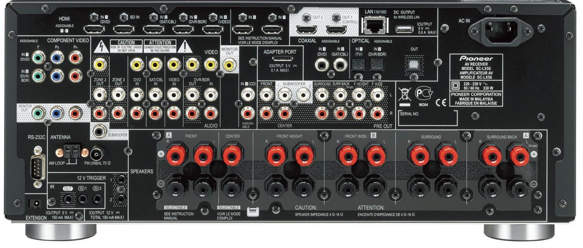 Задняя панель Pioneer SC-LX56